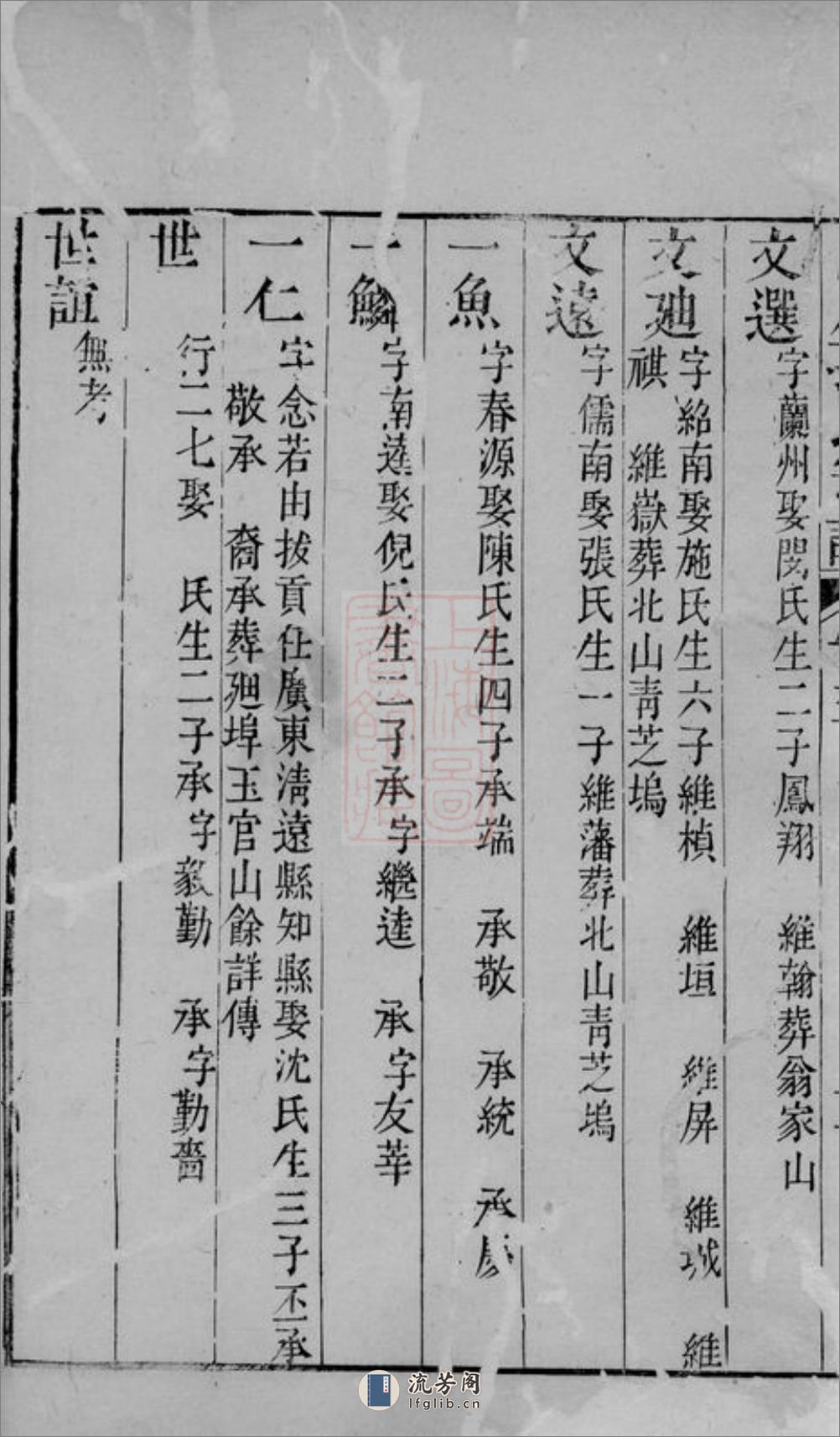 阳川孙氏宗谱：[绍兴] - 第8页预览图