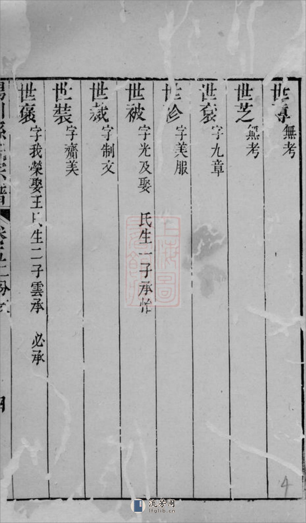 阳川孙氏宗谱：[绍兴] - 第9页预览图