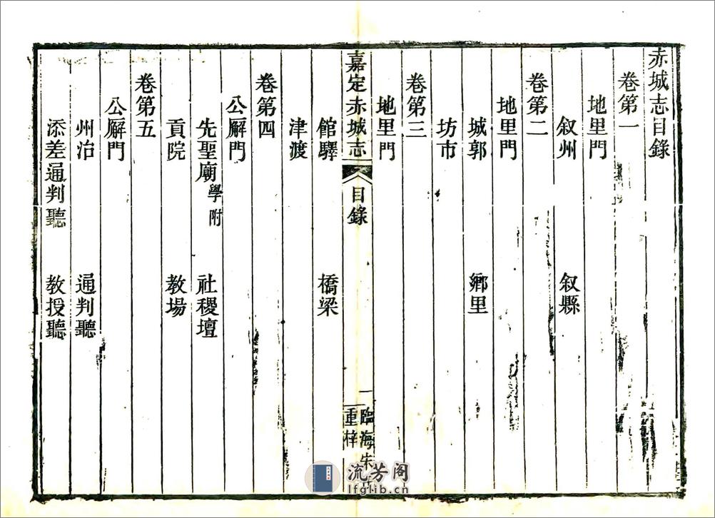 赤城志（嘉定） - 第4页预览图