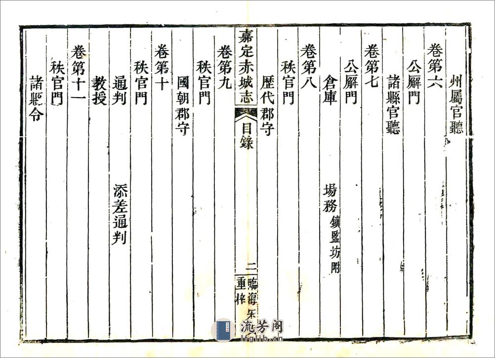 赤城志（嘉定） - 第5页预览图