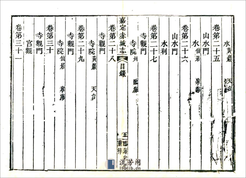 赤城志（嘉定） - 第8页预览图