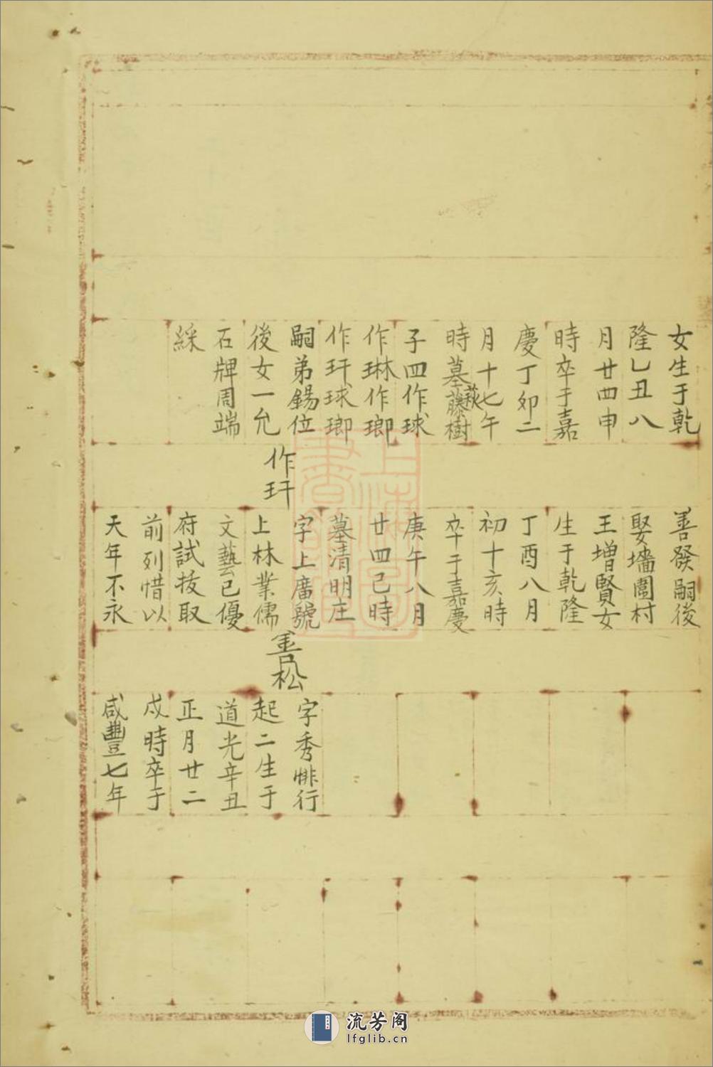 杨氏家乘：[高淳] - 第2页预览图