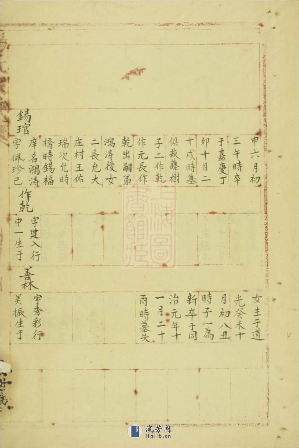 杨氏家乘：[高淳] - 第7页预览图