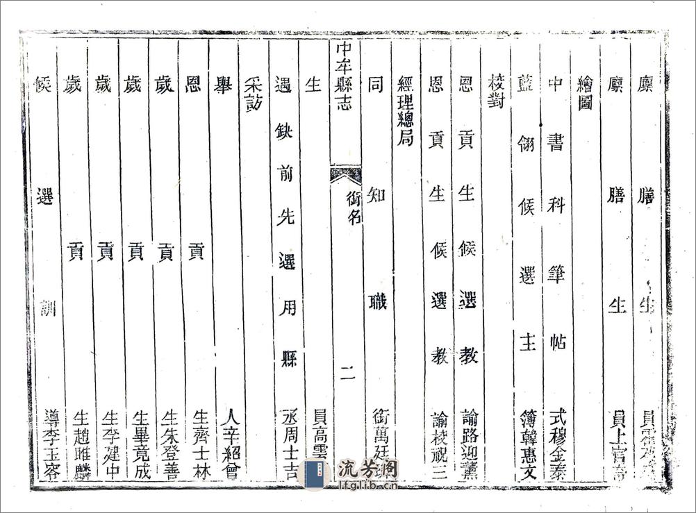 中牟县志（同治） - 第12页预览图