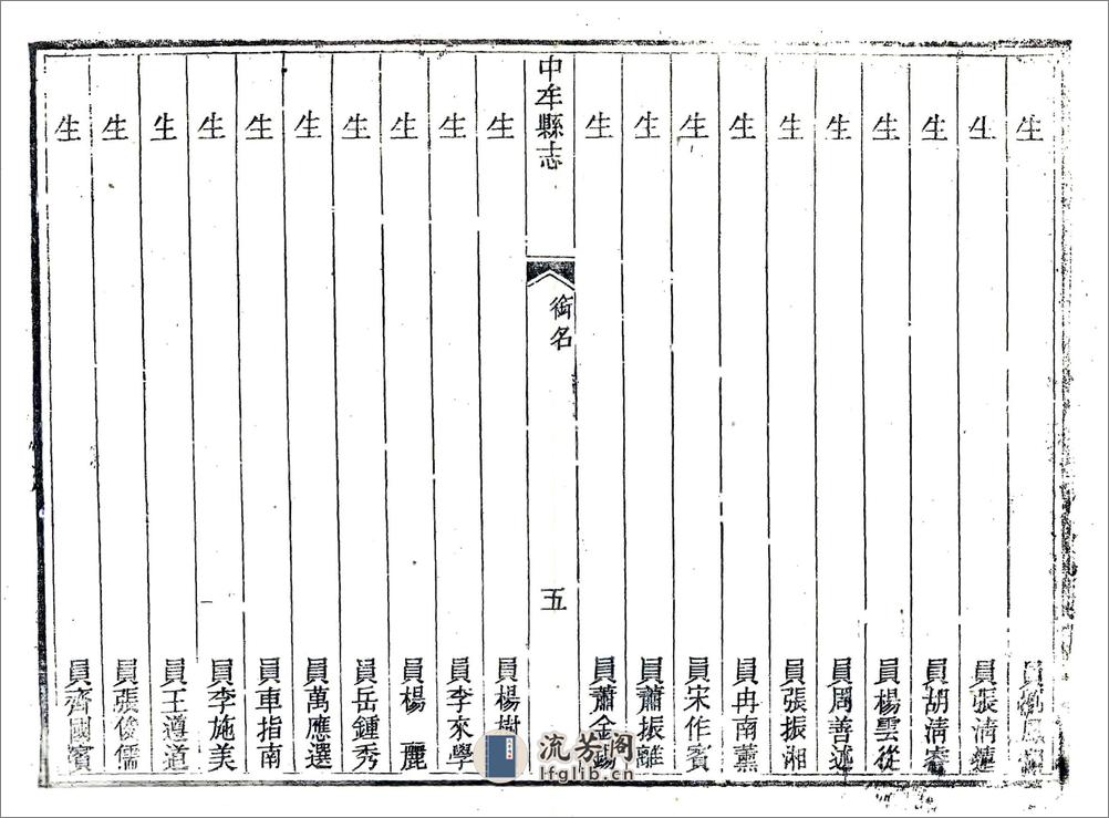 中牟县志（同治） - 第15页预览图