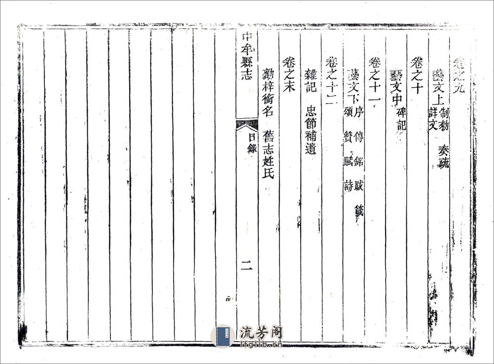 中牟县志（同治） - 第20页预览图