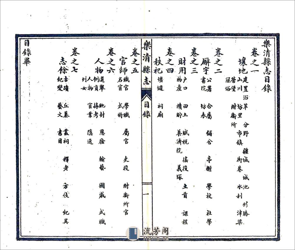 乐清县志（隆庆） - 第13页预览图