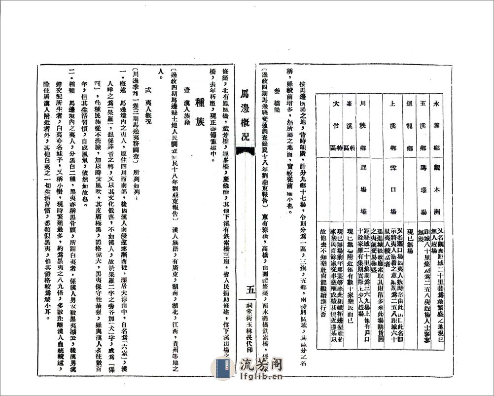 马边概况资料辑要（民国） - 第11页预览图