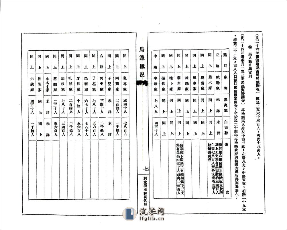 马边概况资料辑要（民国） - 第13页预览图