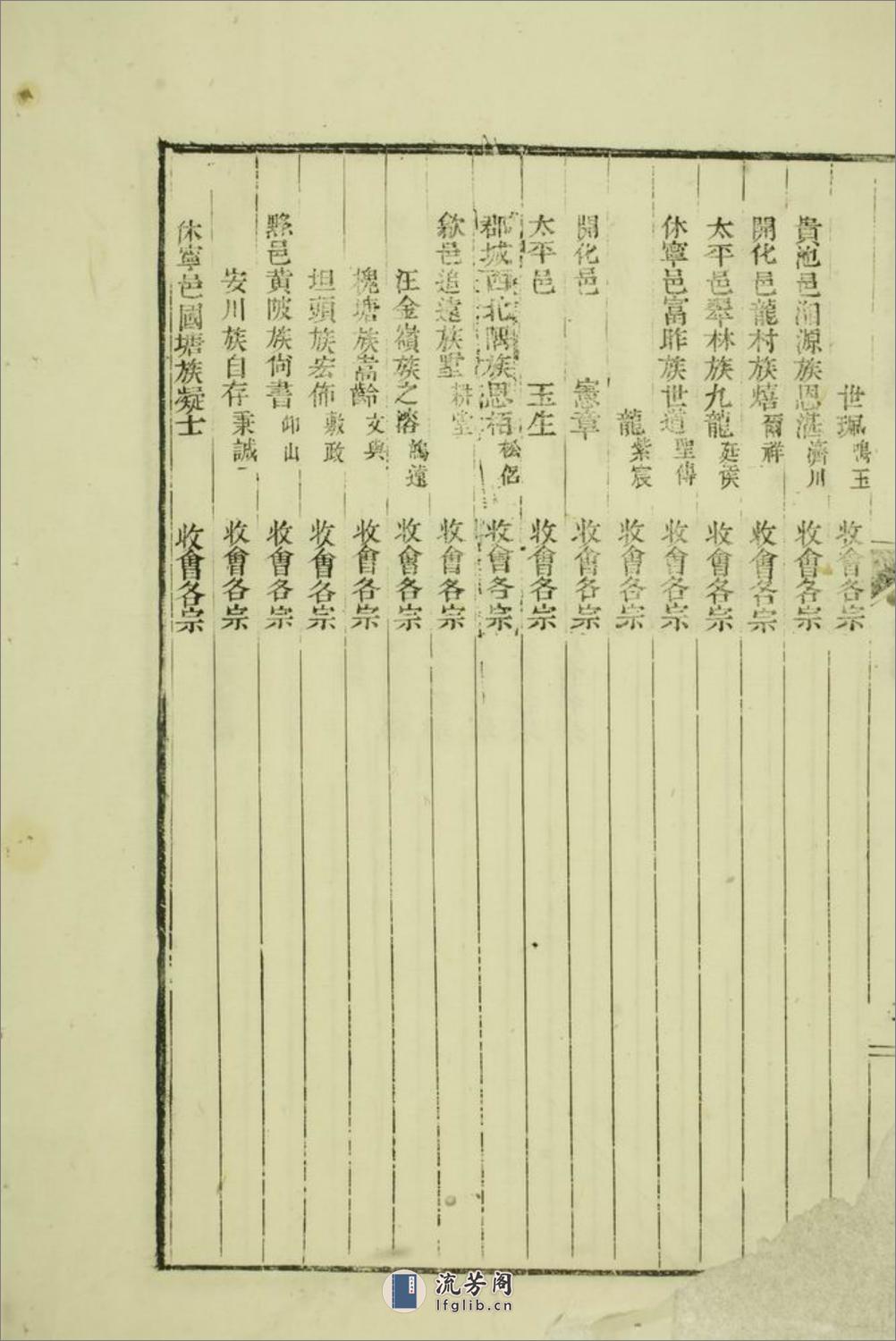 汪氏通宗世谱：一百四十卷，首二卷：[徽州] - 第19页预览图
