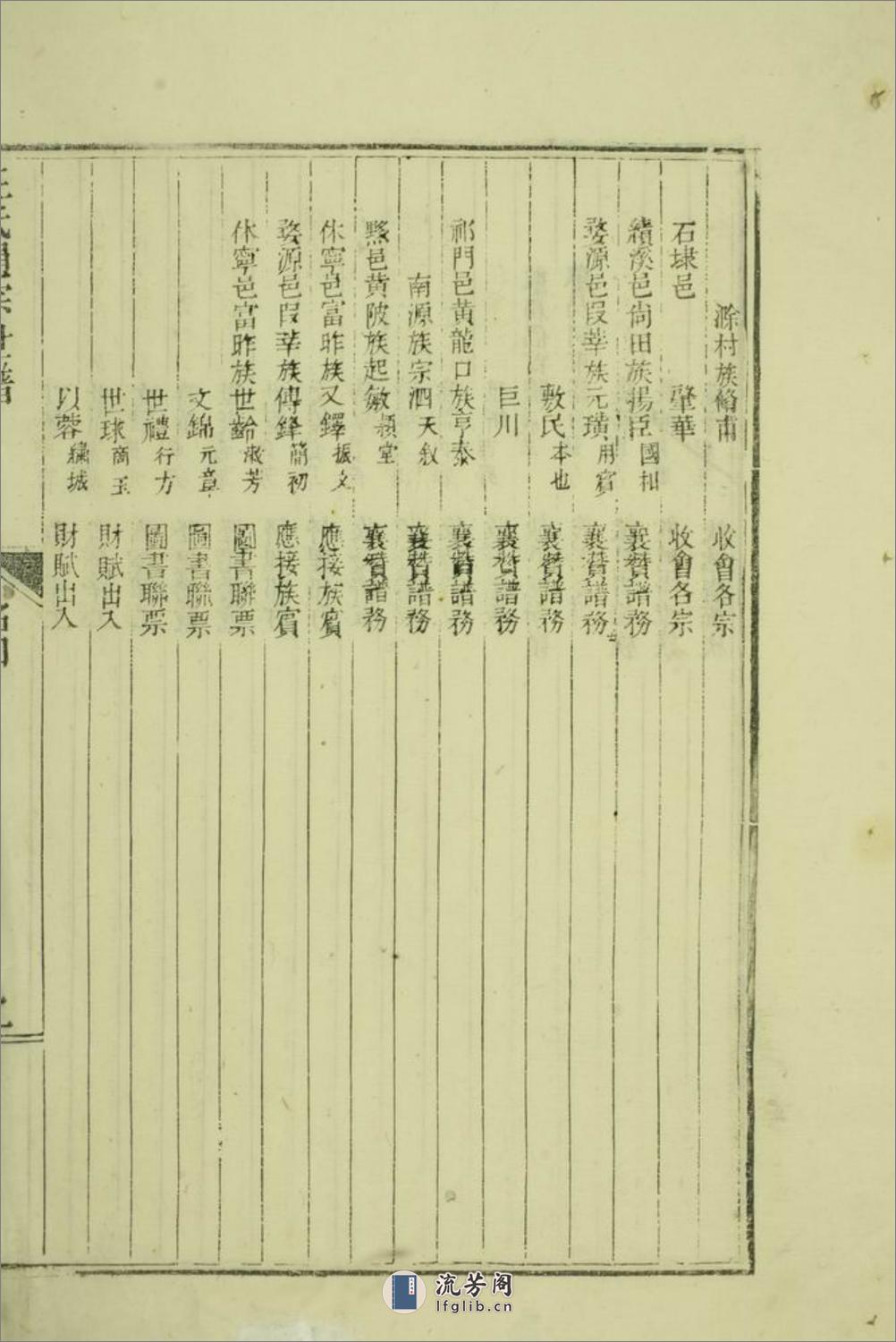 汪氏通宗世谱：一百四十卷，首二卷：[徽州] - 第20页预览图