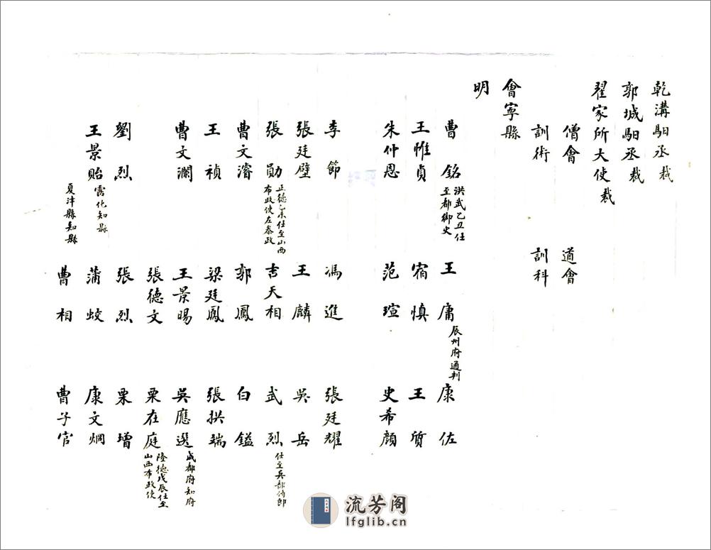 会宁县志（康熙） - 第15页预览图