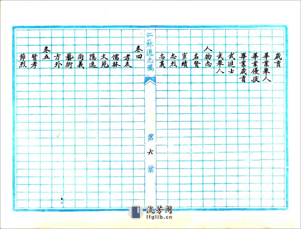 重修京口八旗志（民国） - 第7页预览图