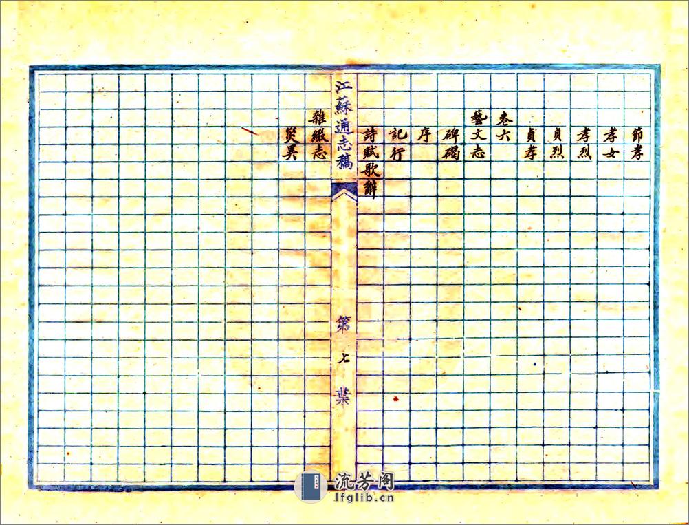 重修京口八旗志（民国） - 第8页预览图