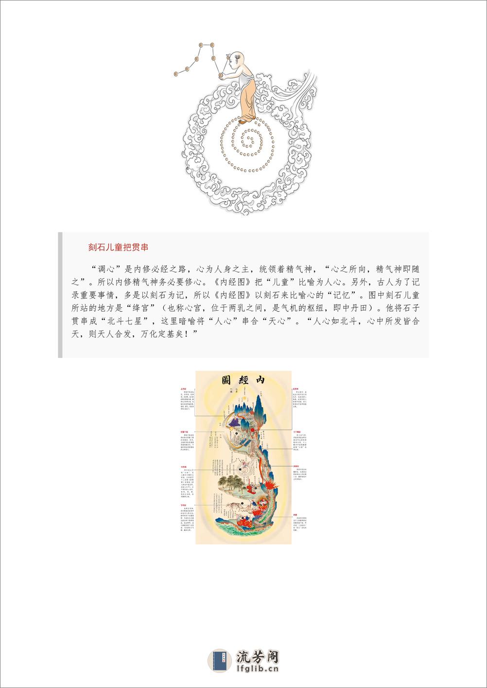 图解国医典藏系列 - 第8页预览图