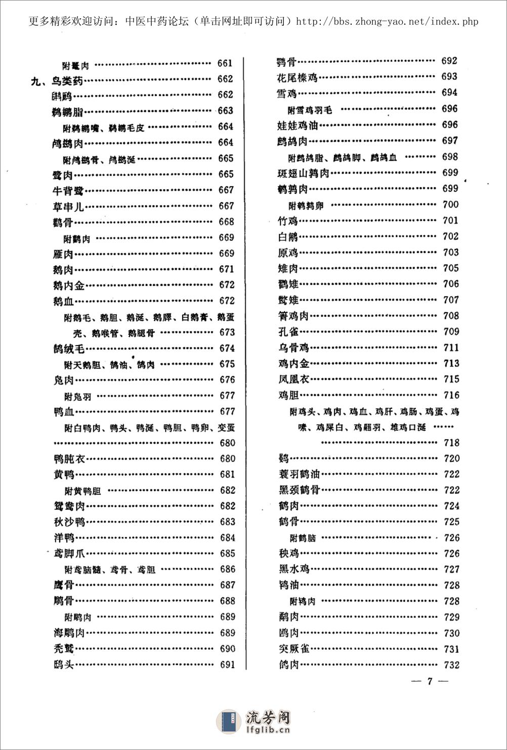 中国动物药志（高士贤  编着） - 第19页预览图