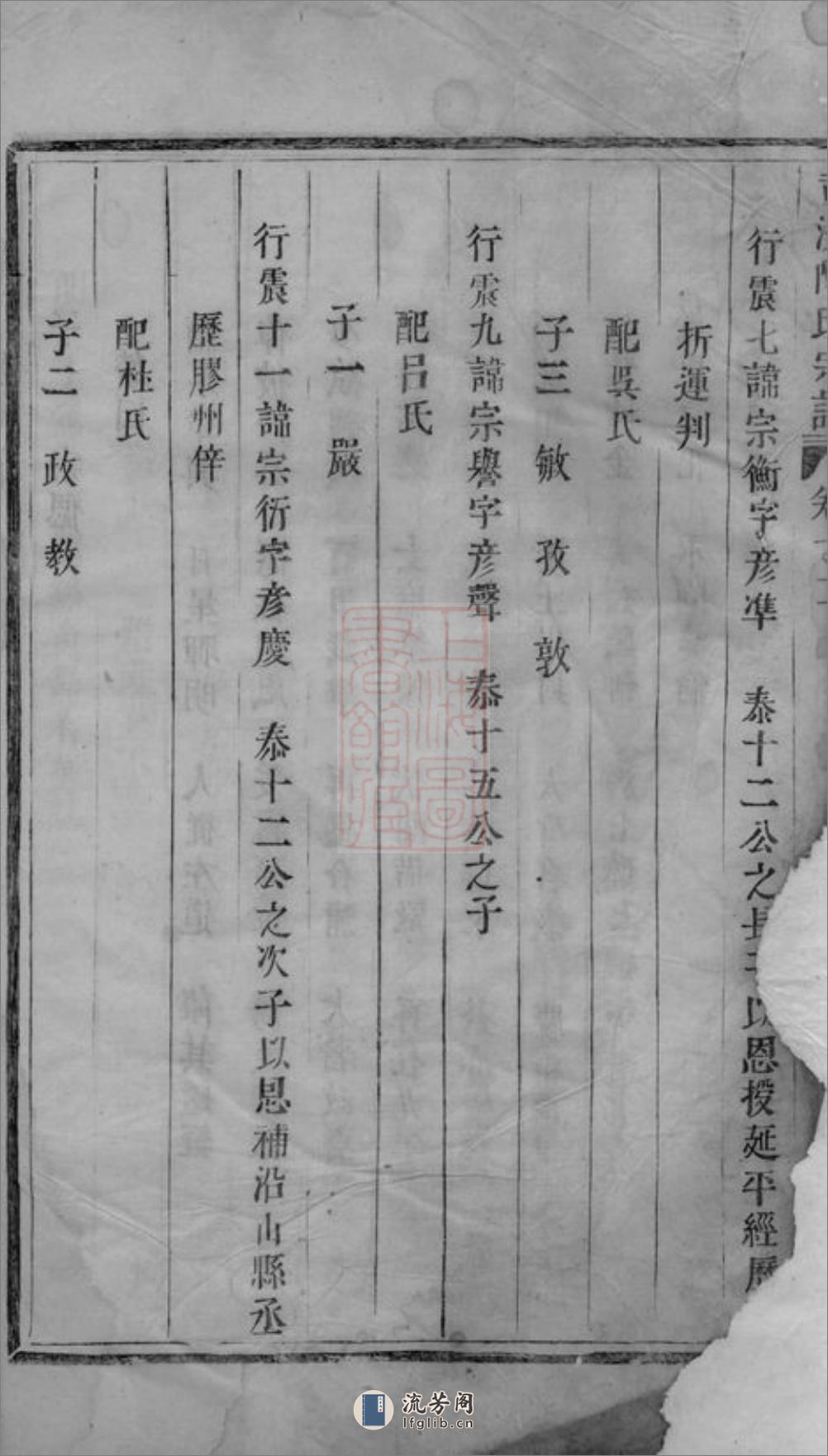 东阳黄沙陈氏宗谱 - 第11页预览图