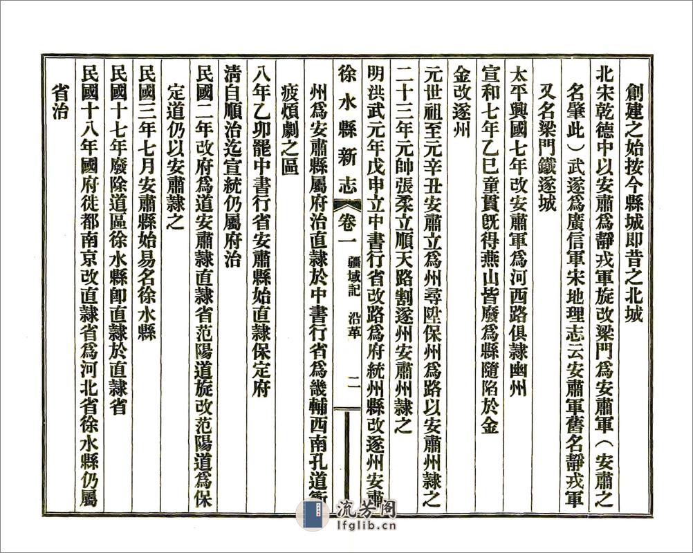 徐水县新志（民国） - 第15页预览图