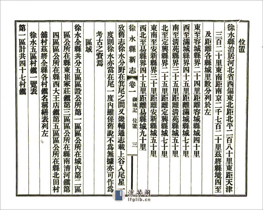 徐水县新志（民国） - 第16页预览图