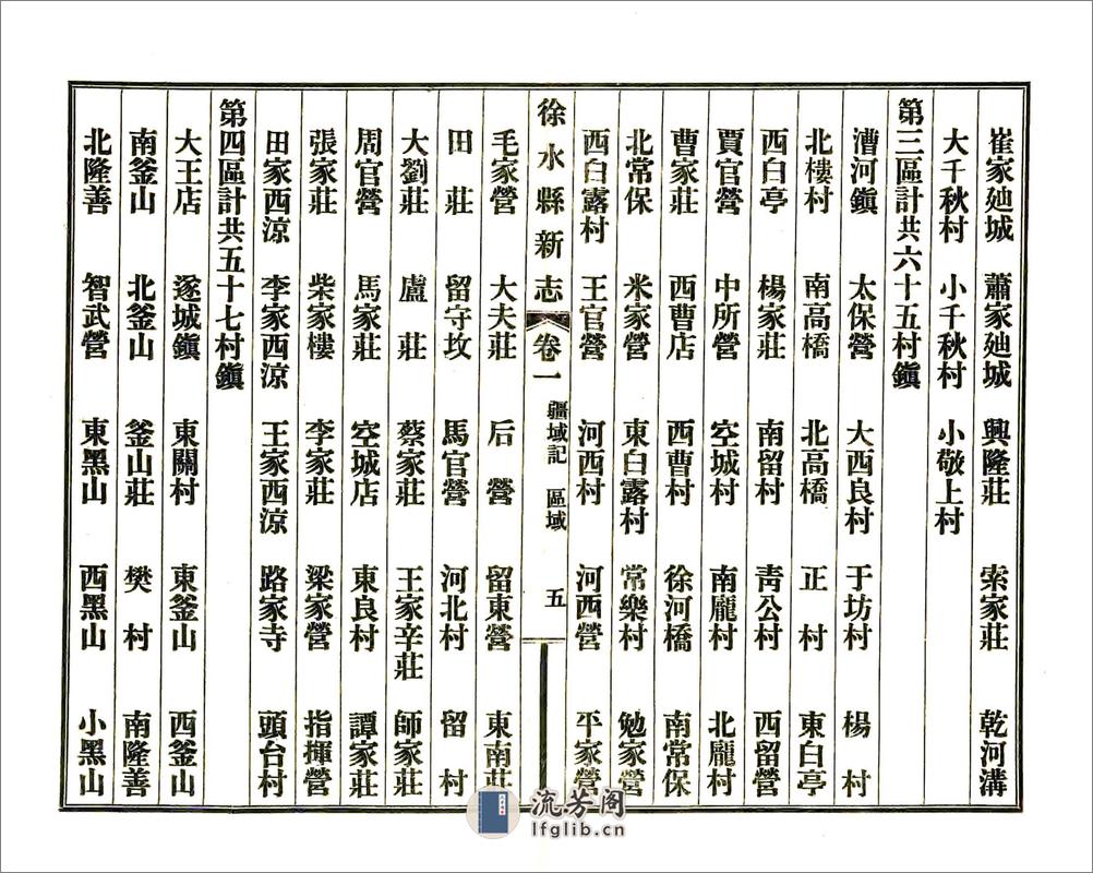 徐水县新志（民国） - 第18页预览图