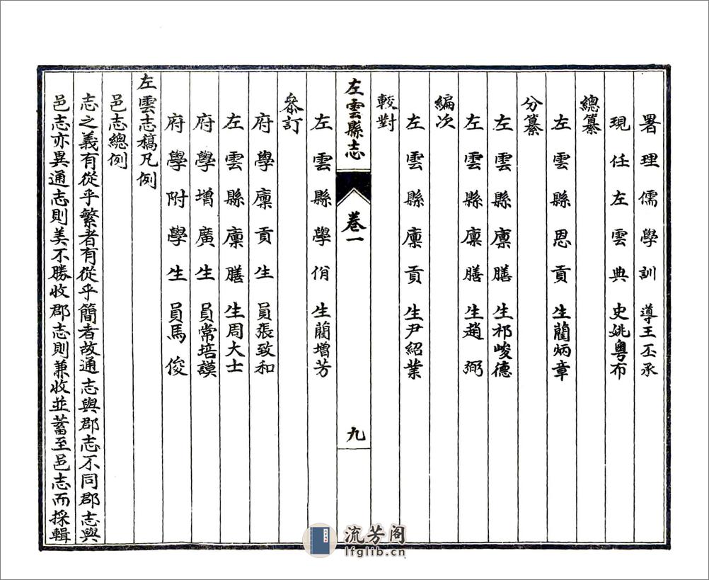 左云县志（光绪民国石印本） - 第10页预览图