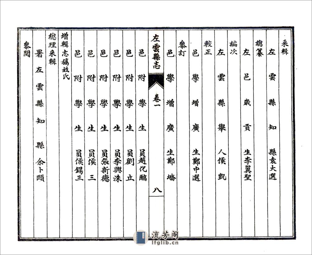 左云县志（光绪民国石印本） - 第9页预览图