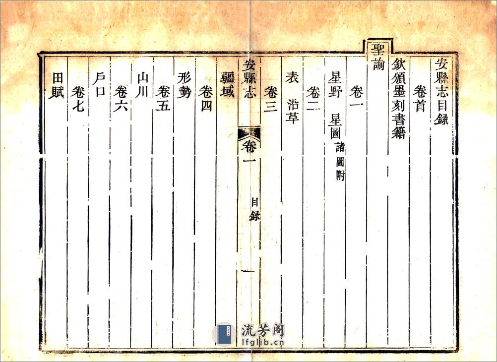 安县志（同治） - 第14页预览图