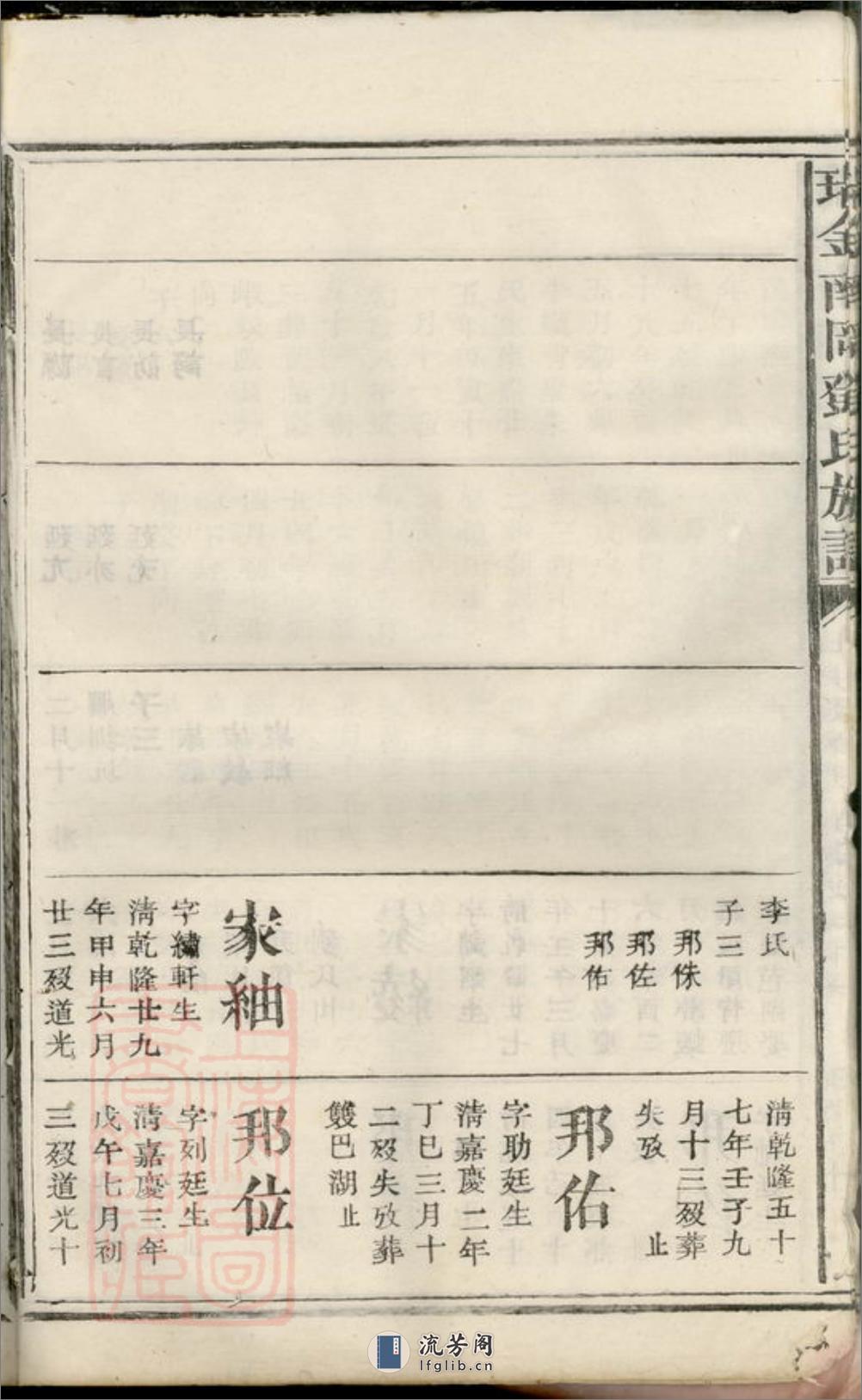 瑞金南冈邓氏族谱：不分卷 - 第15页预览图