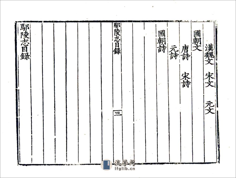 鄢陵志（嘉靖） - 第11页预览图