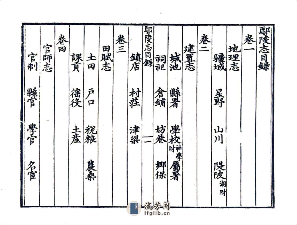 鄢陵志（嘉靖） - 第9页预览图