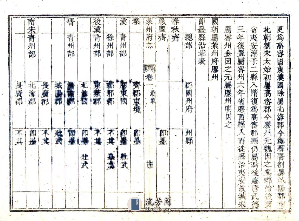 莱州府志（乾隆） - 第15页预览图