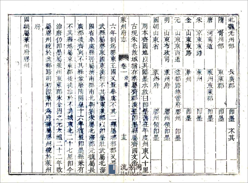 莱州府志（乾隆） - 第16页预览图