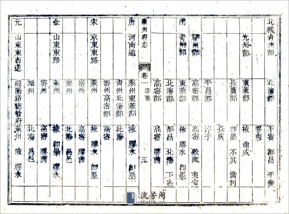 莱州府志（乾隆） - 第4页预览图