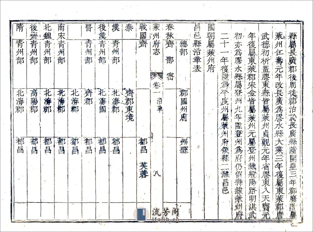 莱州府志（乾隆） - 第9页预览图