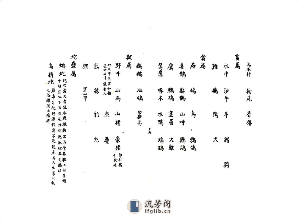 陵水县志（康熙） - 第16页预览图