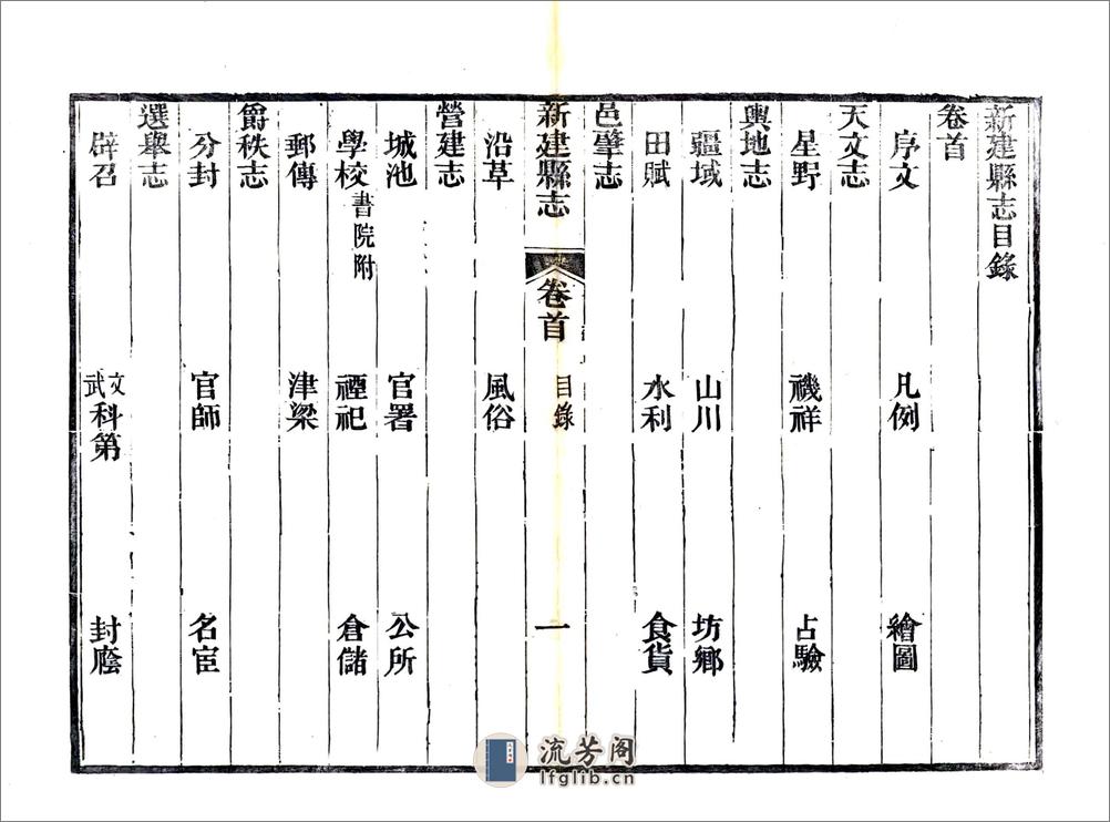 新建县志（同治） - 第9页预览图