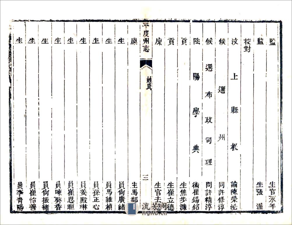 重修平度州志（道光） - 第14页预览图