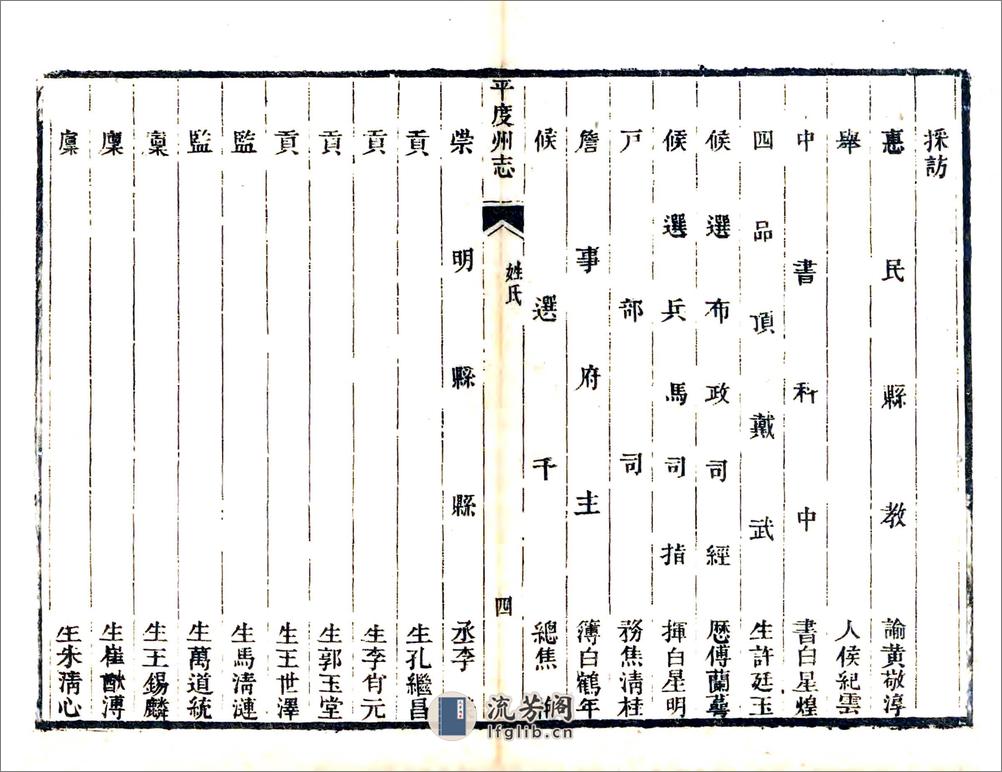 重修平度州志（道光） - 第15页预览图