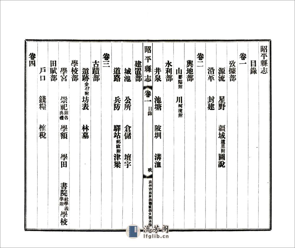 昭平县志（民国） - 第11页预览图