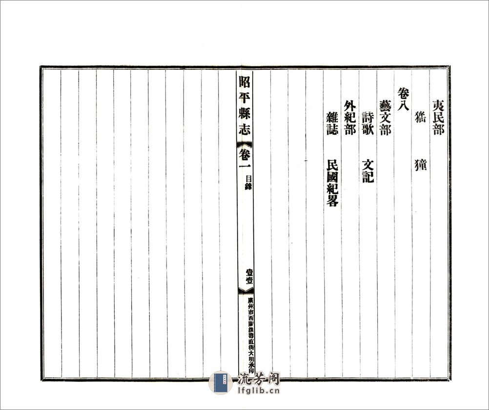 昭平县志（民国） - 第13页预览图