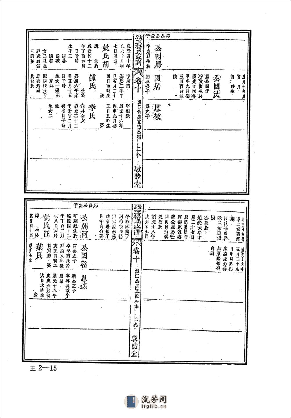 中华族谱集成++王氏谱卷++第二册_10324100_... - 第16页预览图