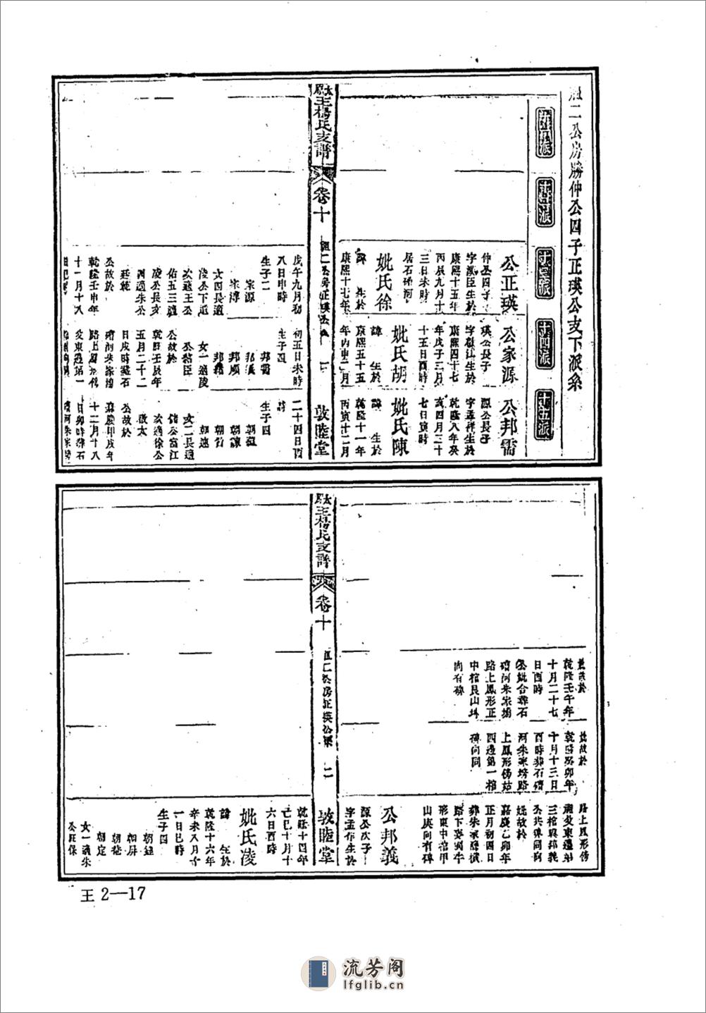 中华族谱集成++王氏谱卷++第二册_10324100_... - 第18页预览图