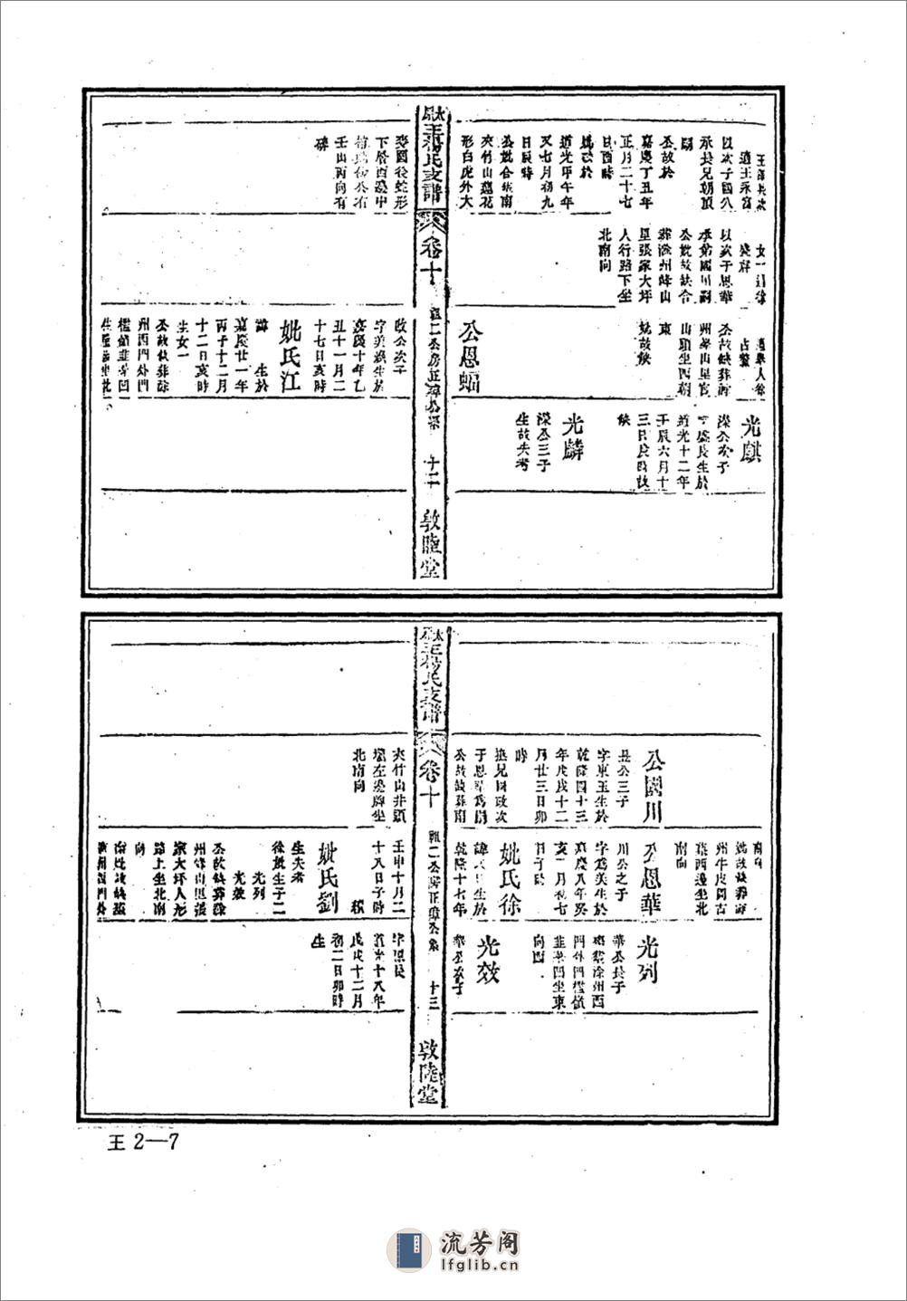 中华族谱集成++王氏谱卷++第二册_10324100_... - 第8页预览图