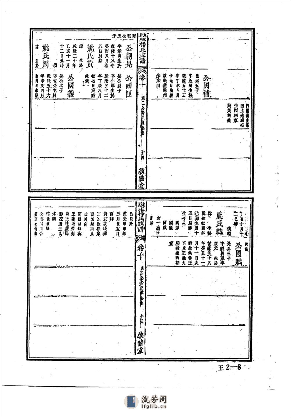 中华族谱集成++王氏谱卷++第二册_10324100_... - 第9页预览图