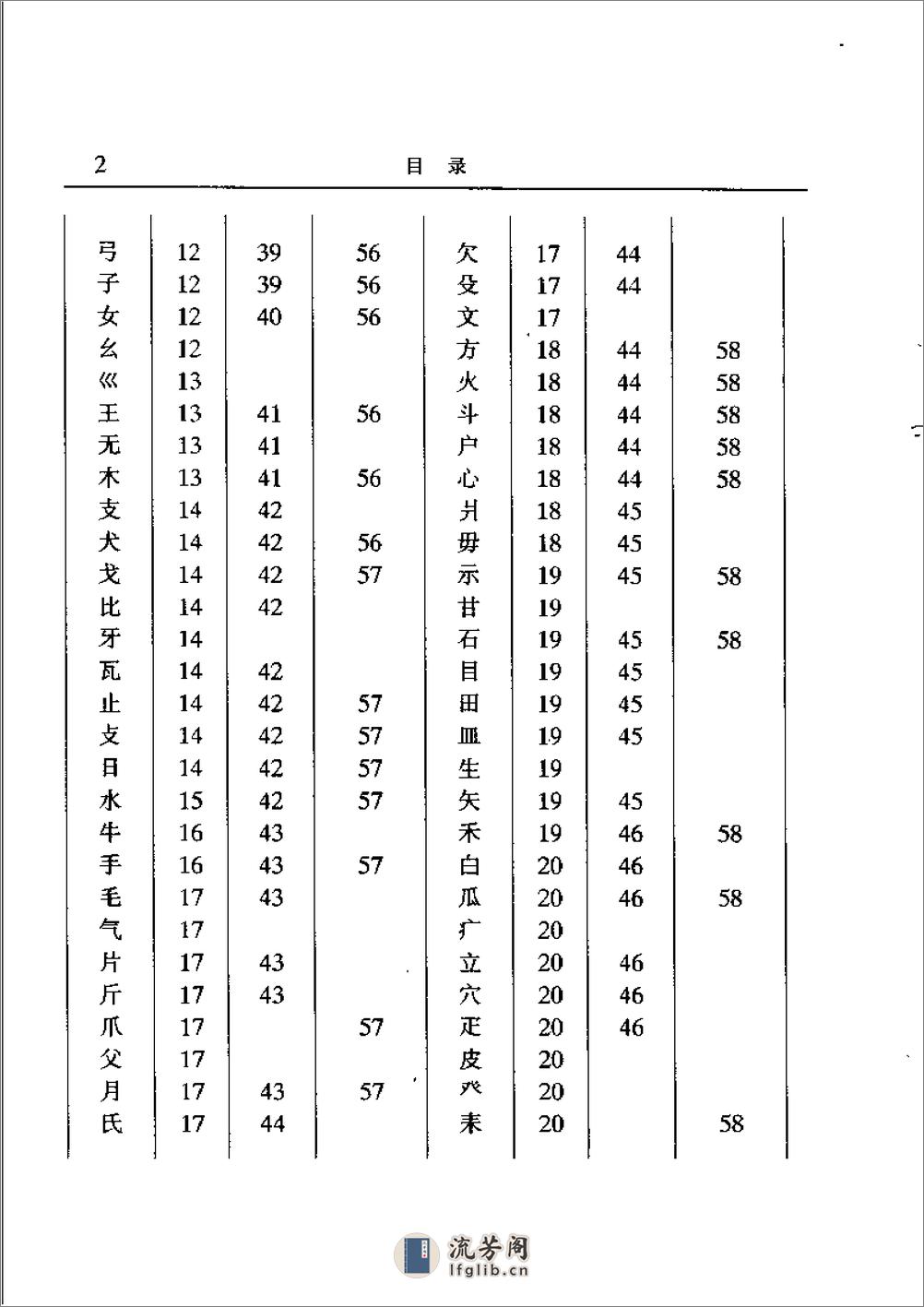 中华万姓溯源 - 第3页预览图