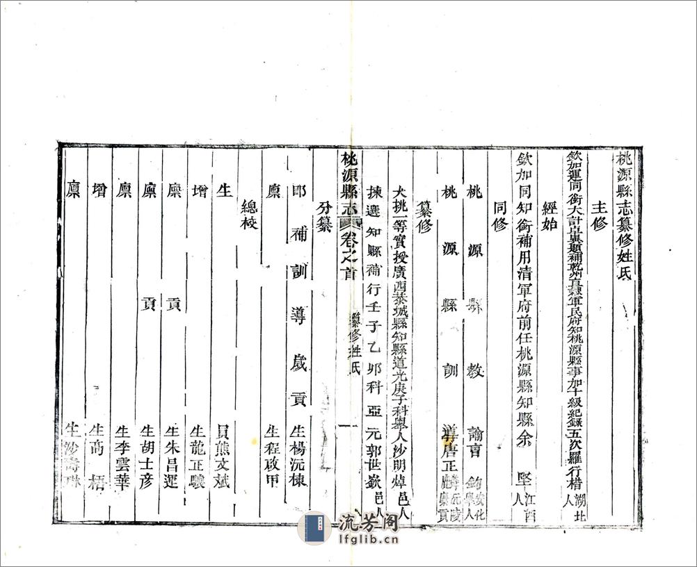 桃源县志（同治） - 第13页预览图