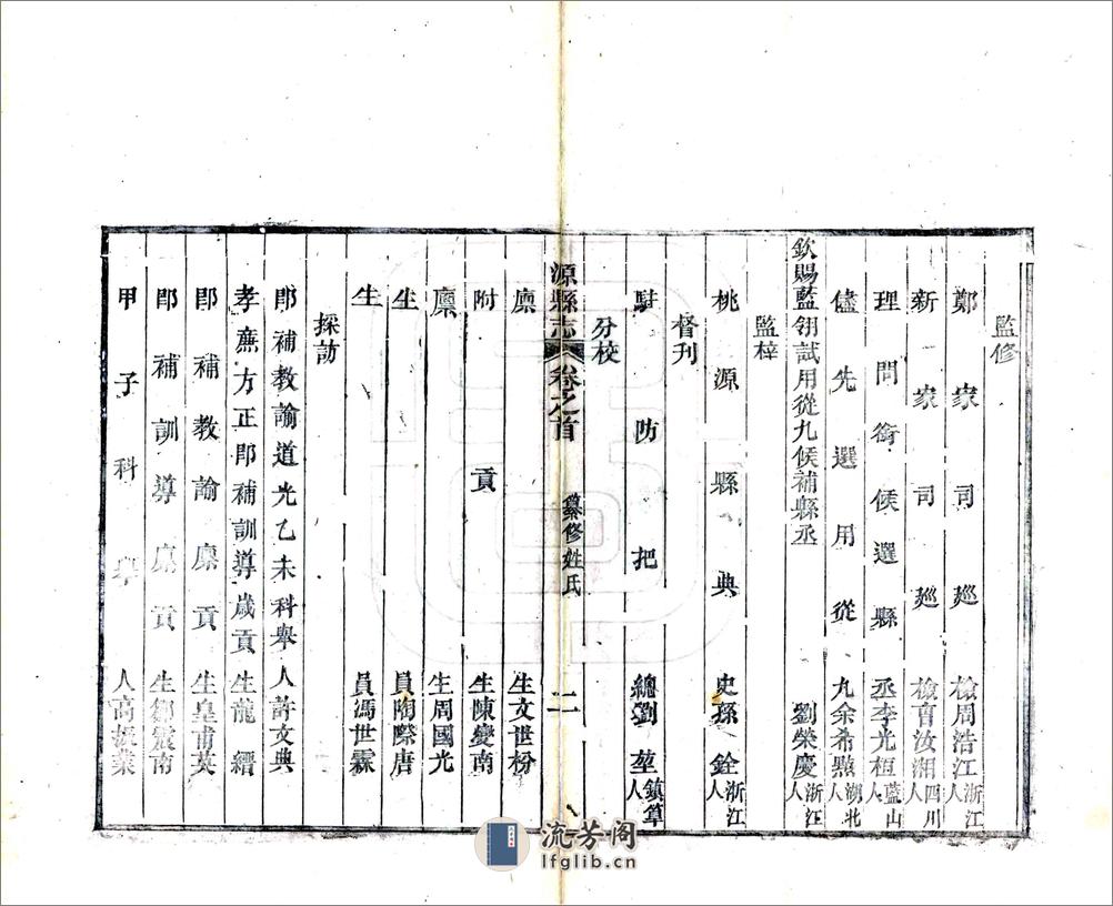 桃源县志（同治） - 第14页预览图