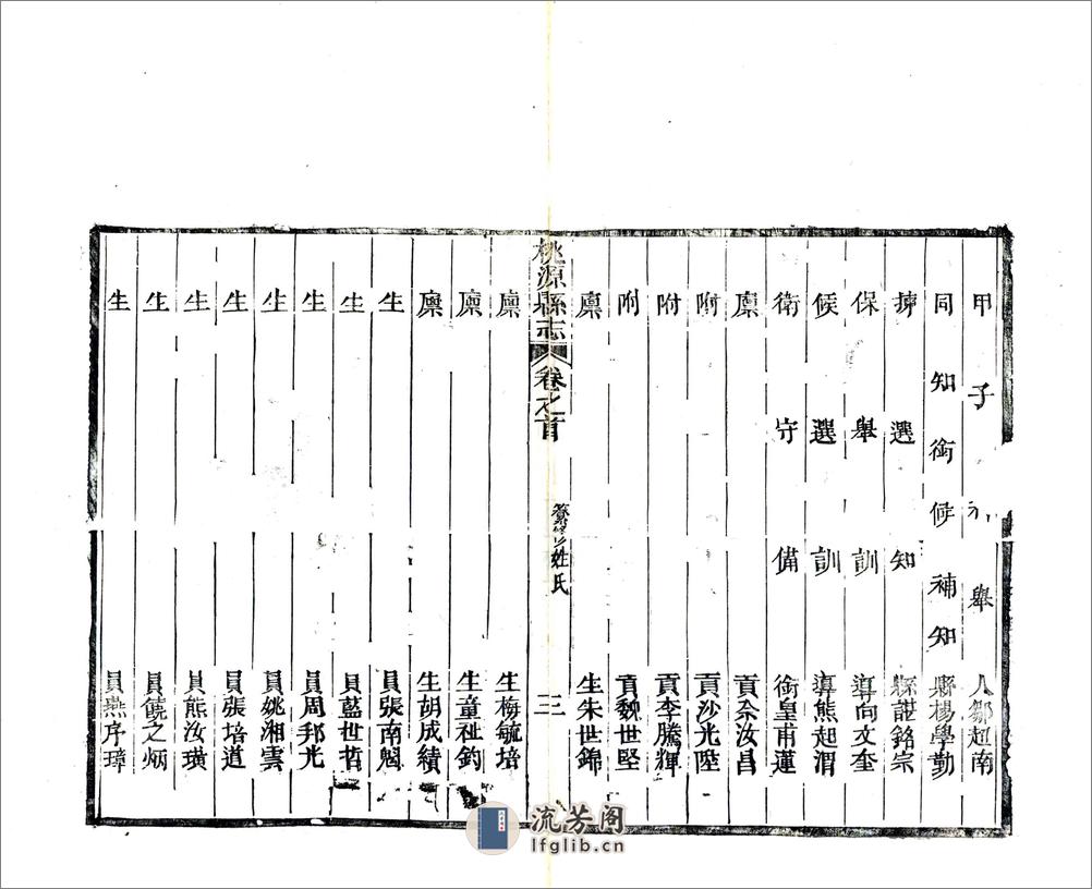 桃源县志（同治） - 第15页预览图