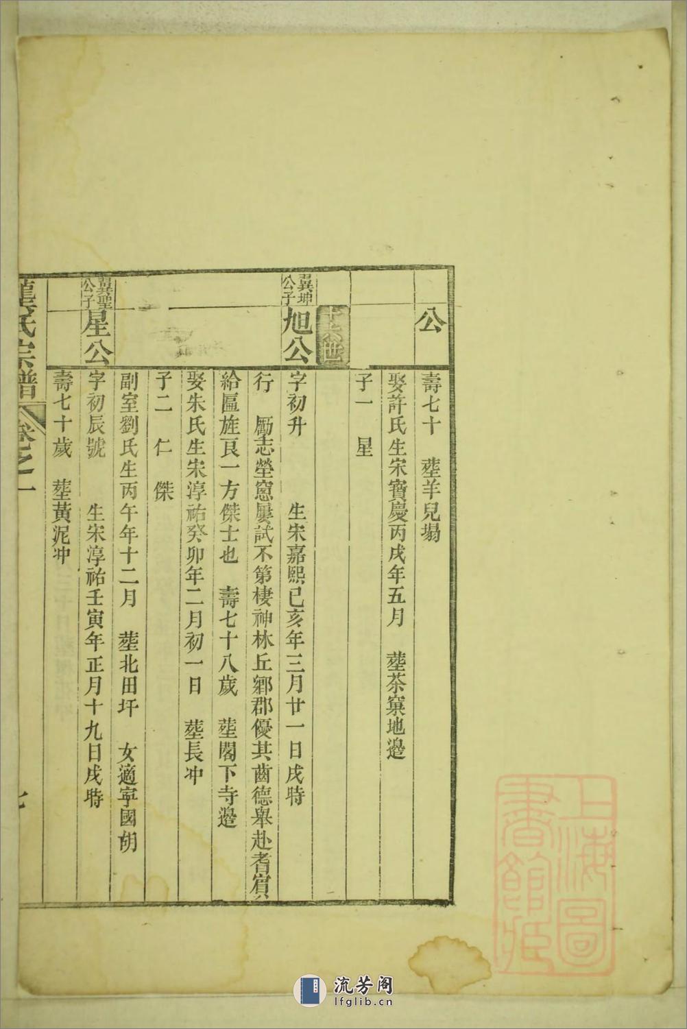 龚氏宗谱：共3卷 - 第14页预览图