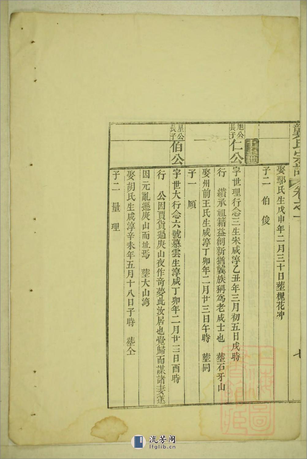 龚氏宗谱：共3卷 - 第15页预览图